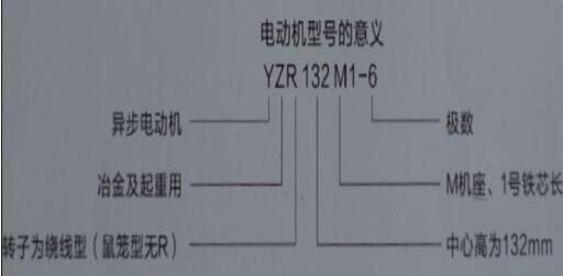 伺服電機轉速精度，提高伺服電機轉速精度的方法
