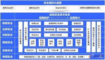 歌爾股份打造面向可重構(gòu)和微服務(wù)的可穿戴產(chǎn)品智慧工廠 創(chuàng)新驅(qū)動(dòng)與互聯(lián)網(wǎng)安全服務(wù)保障